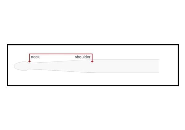 VICFIRTH 5AP BAGET PEMBE, HICKORY, 0.565''x16